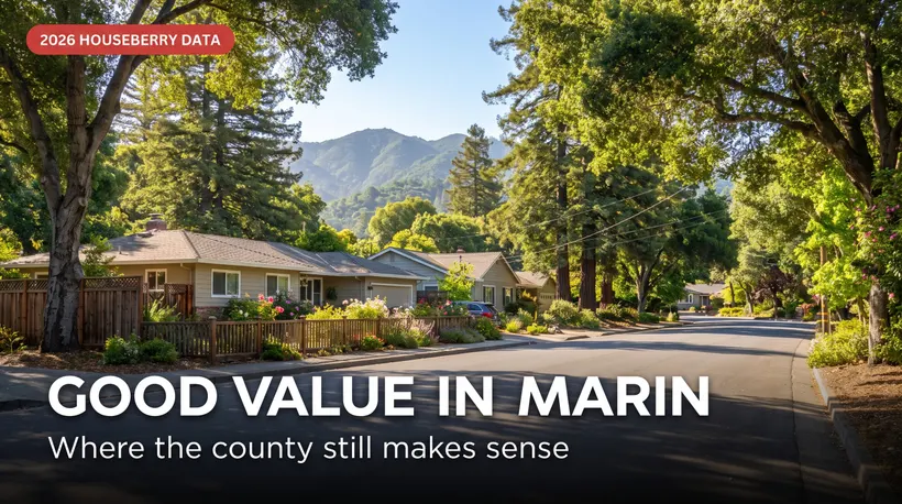 The Most Affordable Neighborhoods in Marin (2026)