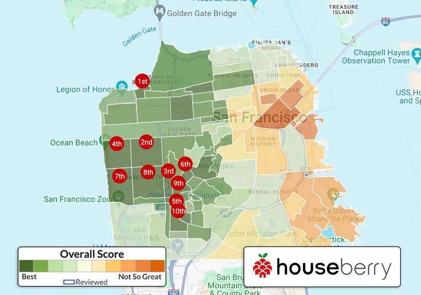 Discover Top 10 Neighborhoods: San Francisco, CA
